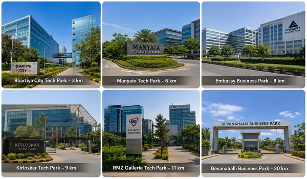 Featured Image of Tech Parks Near Prestige Avon